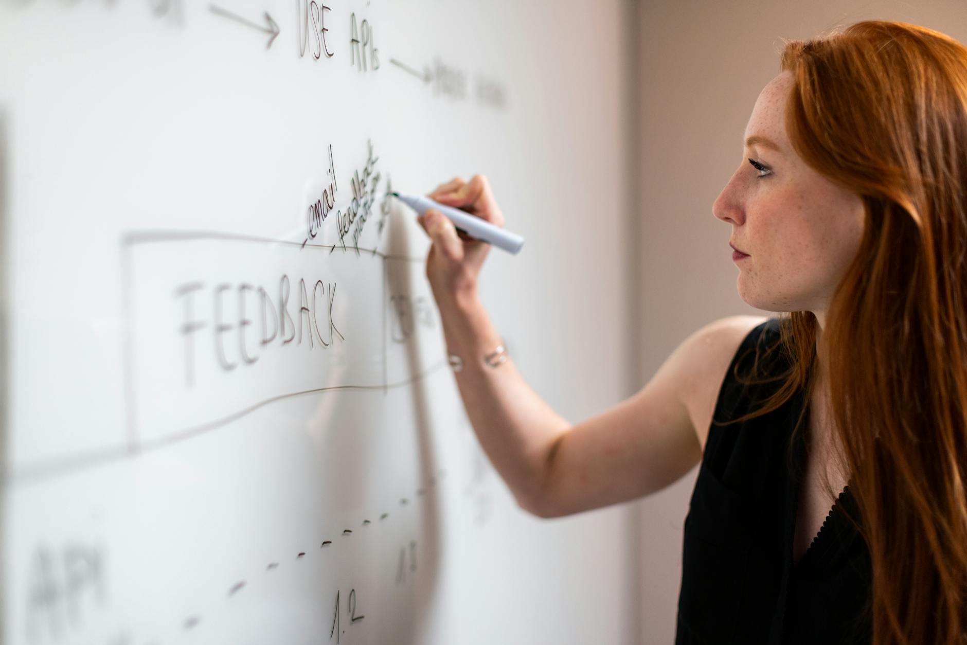 How To Set Goals For Success: The Best Guide